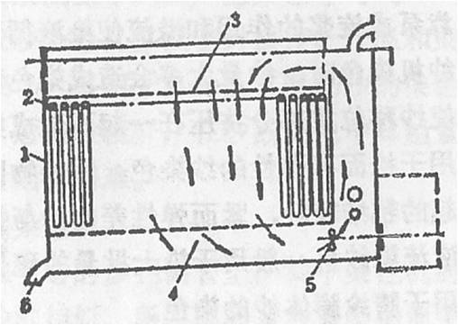 定型機(jī),涂層機(jī),地毯機(jī),地毯背膠機(jī),靜電植絨機(jī)