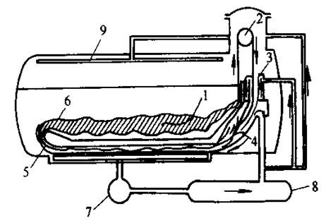 定型機(jī),涂層機(jī),地毯機(jī),地毯背膠機(jī),靜電植絨機(jī)