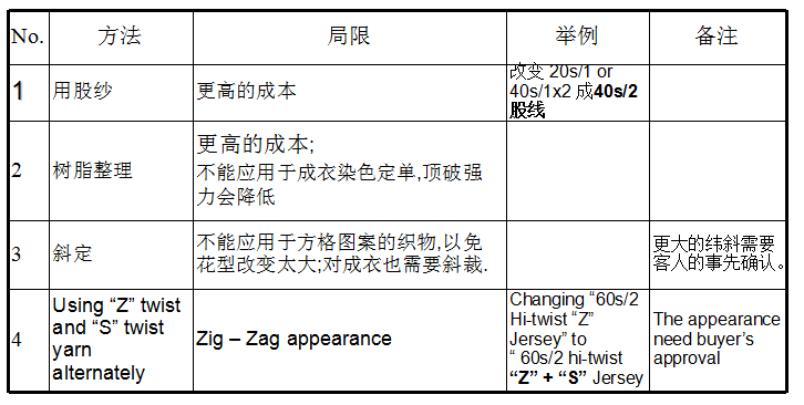 定型機(jī),涂層機(jī),地毯機(jī),地毯背膠機(jī),靜電植絨機(jī)