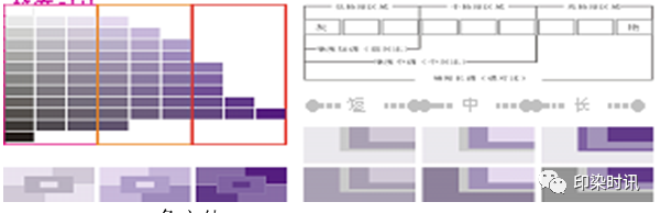 定型機(jī),涂層機(jī),地毯機(jī),地毯背膠機(jī),靜電植絨機(jī)