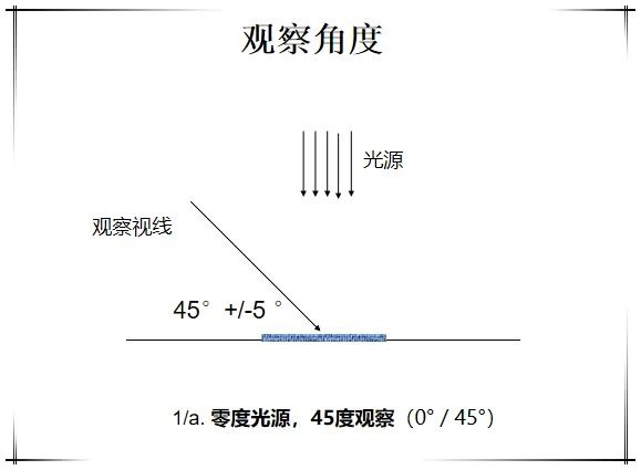 定型機(jī),涂層機(jī),地毯機(jī),地毯背膠機(jī),靜電植絨機(jī)