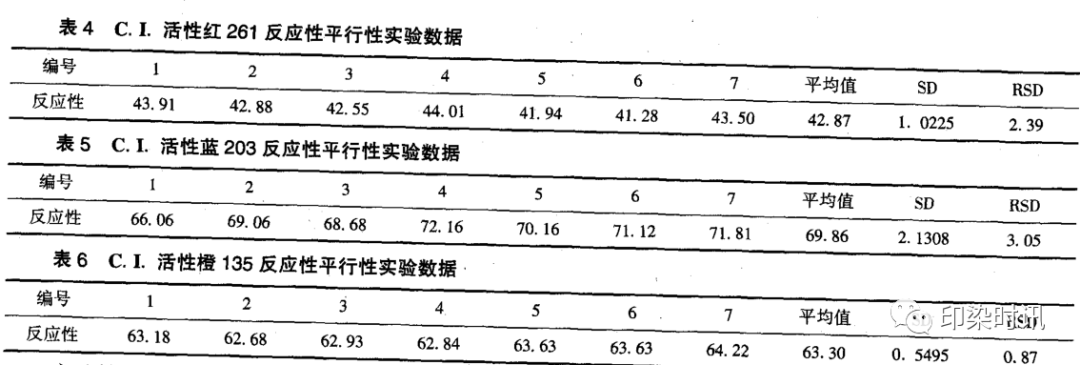 定型機(jī),涂層機(jī),地毯機(jī),地毯背膠機(jī),靜電植絨機(jī)