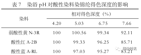 定型機,涂層機,地毯機,地毯背膠機,靜電植絨機