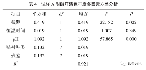 定型機(jī),涂層機(jī),地毯機(jī),地毯背膠機(jī),靜電植絨機(jī)