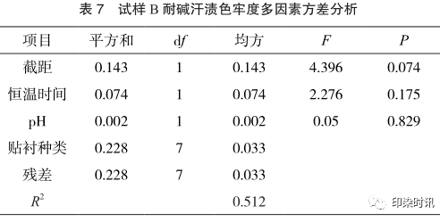 定型機(jī),涂層機(jī),地毯機(jī),地毯背膠機(jī),靜電植絨機(jī)