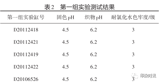 定型機(jī),涂層機(jī),地毯機(jī),地毯背膠機(jī),靜電植絨機(jī)