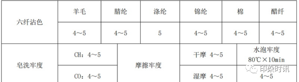 定型機(jī),涂層機(jī),地毯機(jī),地毯背膠機(jī),靜電植絨機(jī)