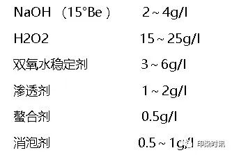 定型機(jī),涂層機(jī),地毯機(jī),地毯背膠機(jī),靜電植絨機(jī)