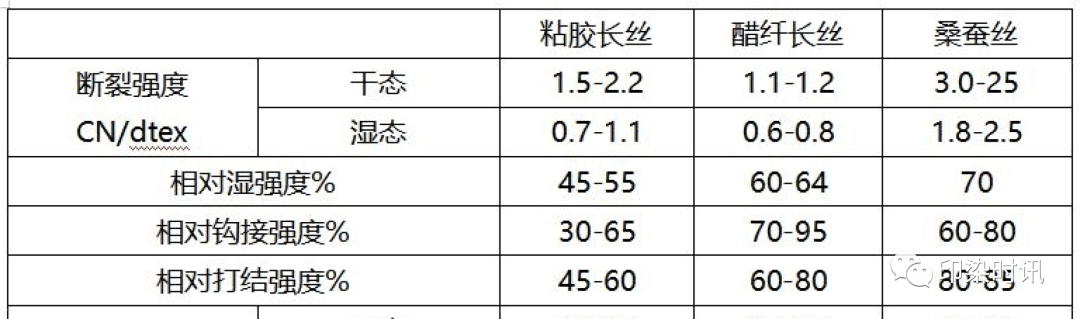 定型機(jī),涂層機(jī),地毯機(jī),地毯背膠機(jī),靜電植絨機(jī)